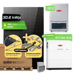 30 kW Fronius Solaranlage mit Speicher (Optional) | JA Solar 450W Modulen | Fronius Reserva Speicher (Optional)