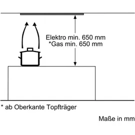 Neff D5655X1 Lüfterbaustein 53 cm