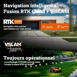 Worx Landroid Vision Cloud WR365E