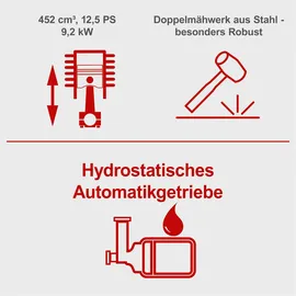 SCHEPPACH Rasentraktor TMR452-98H-RD