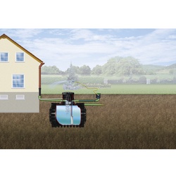 4RAIN Komplettpaket »COMPACT«, 1600 L, Garten-Comfort, begehbar