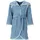 VOSSEN Bademantel Mimmi dusty blue 98/104