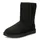 UGG Australia Classic Short II Black 40
