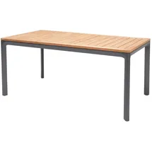 Scancom Gartentisch 90 x 160 cm