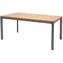 Scancom Gartentisch 90 x 160 cm