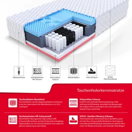 Fdm Taschenfederkernmatratze 100 x 200 cm H3
