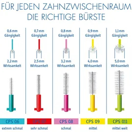 Curaprox CPS 09 Prime Interdentalbürsten gelb 0,9 mm Refill 8 St.