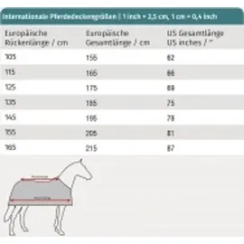 Waldhausen Regendecke 135 cm Blau