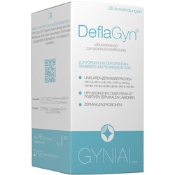 DeflaGyn® Vaginalgel Applikations-Set - Jetzt 10% sparen mit dem Code 'gynial10“ Set 1 St 1 St Set