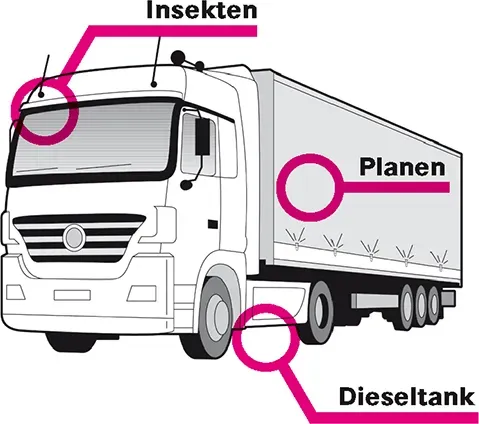 cleantruck X-tra Cleaner (PCR-2000 Glanz), glanzgebender LKW-Grundreiniger, 5 Kg