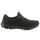 SKECHERS Summits black/black 38