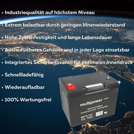 Multipower Akku kompatibel E-Mobile E-Scooter Vermeiren 2x 12V 75Ah