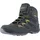 Lowa Innox PRO GTX MID JUNIOR grau, Größe 36 - 36