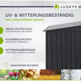 Juskys Mülltonnenbox Namur 1,9m2 grau