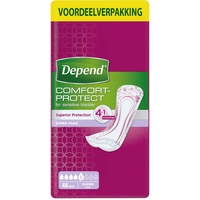 Depend Slipeinlage - Inkontinenz und Harnverlust - Frauen - Verband Super Plus - 36 Stück - Vorteilspack