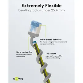 goobay LAN-Kabel Cat.6a 0,25m grau