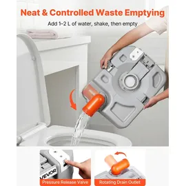 Vevor Tragbare Toilette mit 30 L Abnehmbarem Abwassertank