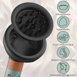 MMobiel Wave Curl Diffusor Edition grau