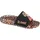 SKECHERS Snoop Dogg Hyper Slide - Dr. Bombay 251015-LPD, Men slides, Brown, 41 EU