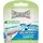 Wilkinson Rasierklingen Quattro Titanium Sensitive 8 St.