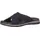 Fischer Markenschuh Pantolette Blau 45