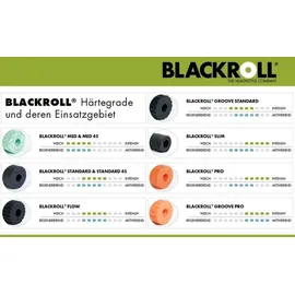 Blackroll Recovery Blanket All Year 135x200 cm, 1,4 kg