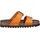 Dr. Brinkmann Bonillo orange 42