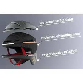LIVALL Evo21 54-58 cm schwarz 2022