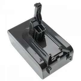 AccuCell Akku für Akku-Sauger 215681 21,6V, 5Ah
