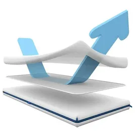 AeroSleep Evolution Matratze + SafeSleep 3D-Schoner - Bett - 120 cm
