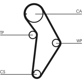 Continental Wasserpumpe + Zahnriemensatz