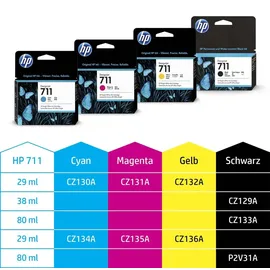 HP 711 schwarz 2 St.