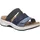 Josef Seibel Estelle 11 Damen Blau/Mehrfarbig 40