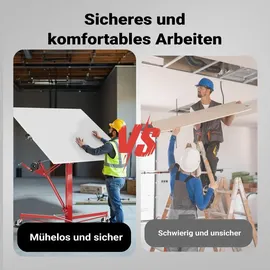 Wiltec XXL Plattenheber bis max. 68 kg Höhe 140-350 cm max. Breite 2,90 m Trockenbau Montagehilfe 1-Mann-Bedienung 3 Räder mit Feststellbremse Rot