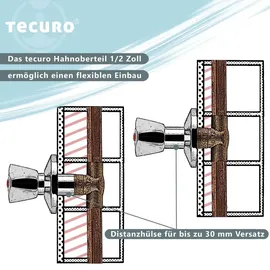 tecuro Hahnoberteil Sanitäroberteil 1/2 Zoll mit Griff und Rosette für Unterputz-Ventile Blau/Rot
