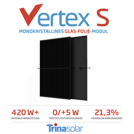 Trina Solar Vertex S TSM-415DE09R.05