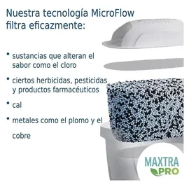 Brita Marella blau 2,4 l + 2 Maxtra Pro Kartuschen