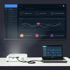 UGREEN Hdmi-kabel 4K 30hz 3d 10m Schwarz