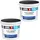 LEVEL PLUS Gipskleber Ansetzgips Klinker Verblender Riemchen 10 kg