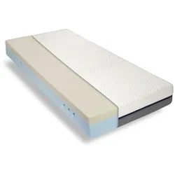 Novel Viskomatratze EMOTION V60