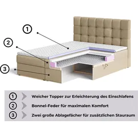 moeblo Boxspringbett Bett mit bettkasten, Bonell-Matratze und Topper, Doppelbett, - Boxspringbett 05 - Schwarz (Trinity 16)
