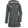 G.I.G.A. DX Damen Strickfleeceparka/Fleecejacke mit Kapuze GW 54 WMN KNTFLC PRK, aquaverde, 38,