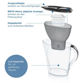 Brita Marella graphit 2,4 l + Maxtra Pro Kartusche