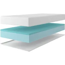 OTTO home Kniven 90 x 200 cm H2/H4