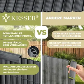 Kesser Balkonverkleidung 90 x 300 cm Schwarz PVC