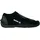 Beuchat Neoprenschuhe Sirocco Schwarz S