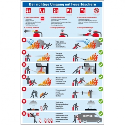 Schild I Aushang Umgang mit Feuerlöschern, Kunststoff, 200x300mm