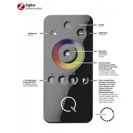 Paul Neuhaus Q-Fisheye (9115-55)