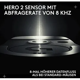 Logitech G PRO X SUPERLIGHT 2 Weiß