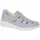 GANTER Heike Damen Blau 39